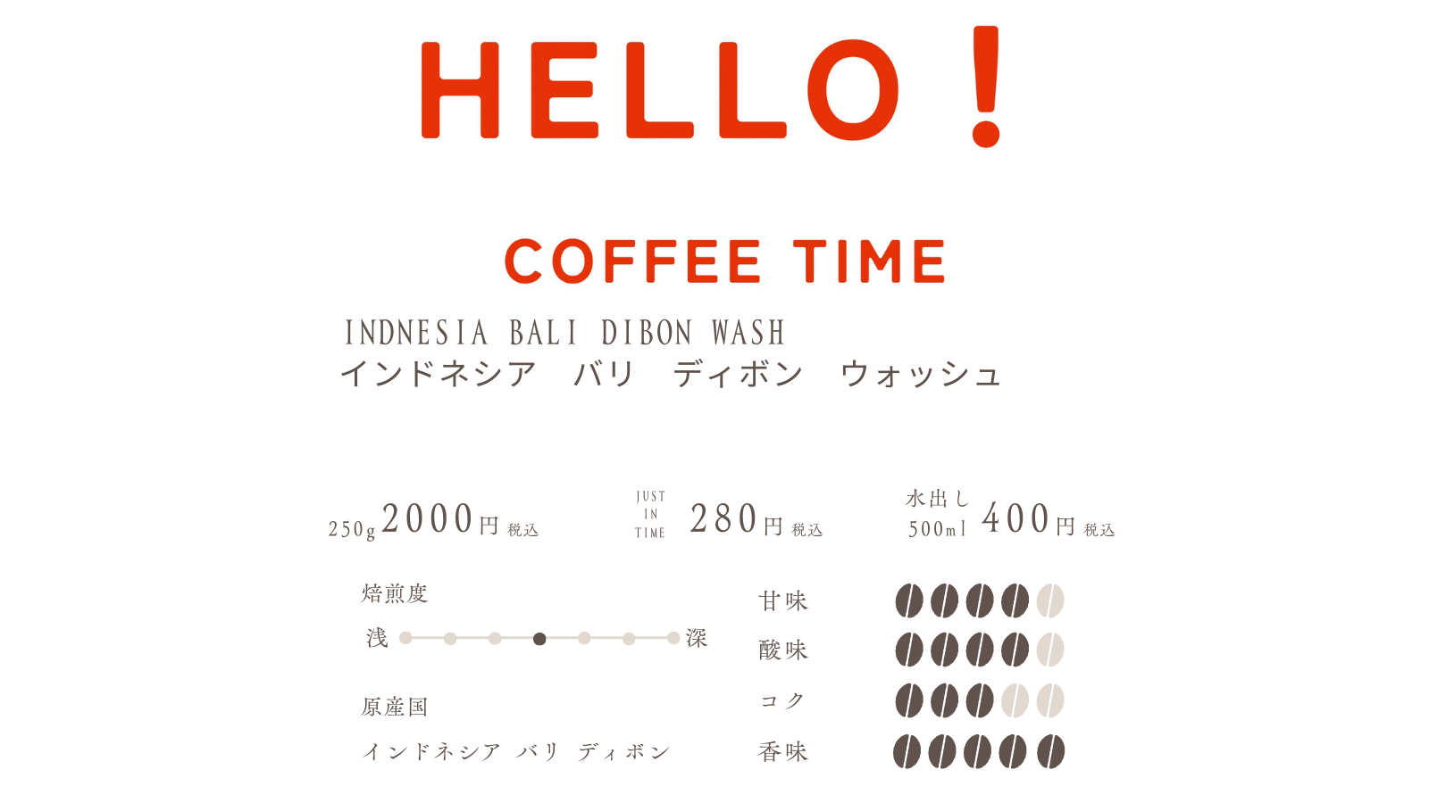 インドネシア バリ ハニープロセス